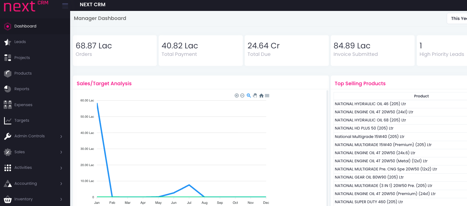 NEXT CRM